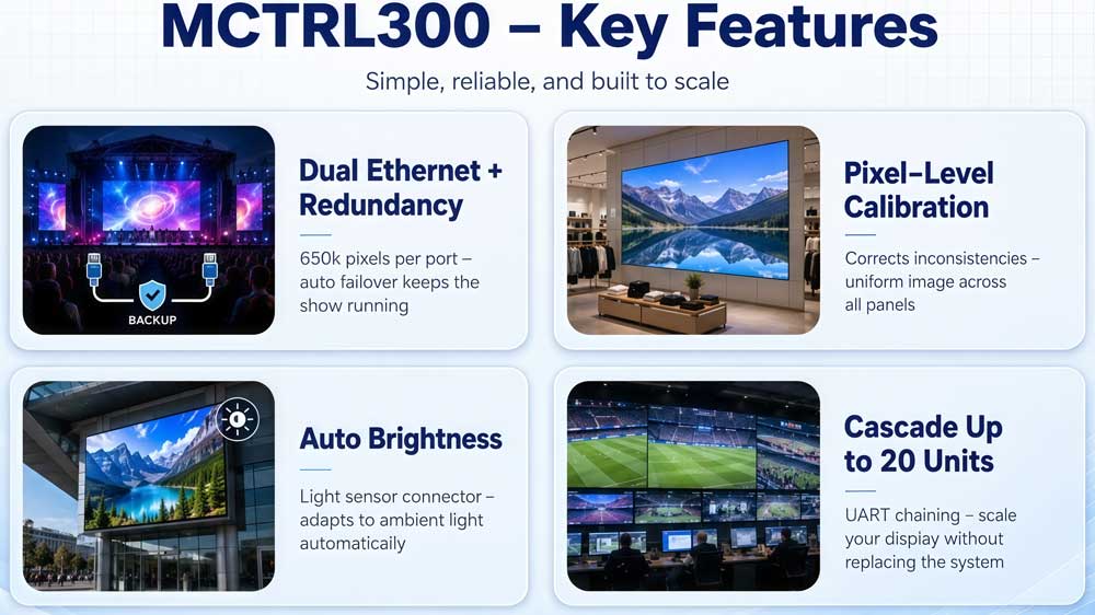 mctrl300 features