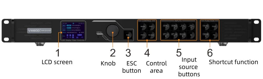novastar vx600 - front panel