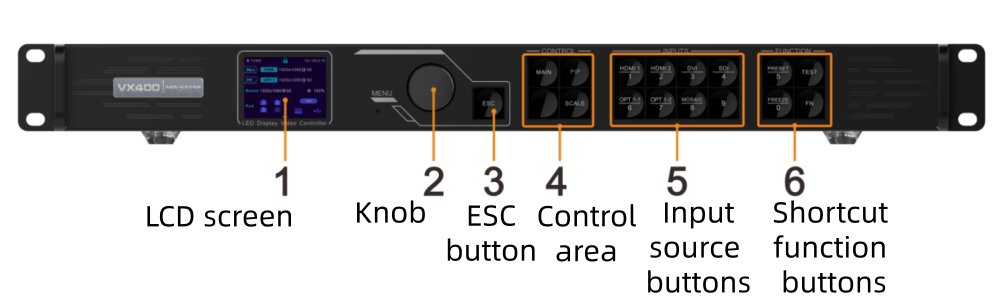 NovaStar VX400 All-in-One Controller: Specs, Manual & Price Guide