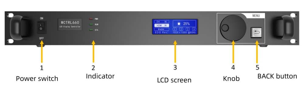 MCTRL660 Front panel