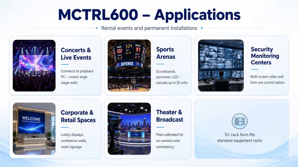 nova mctrl600 applications