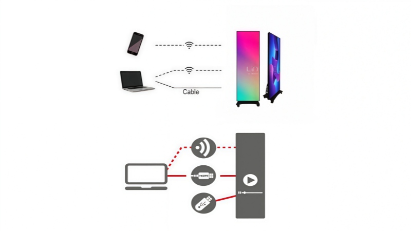 LC60C Features