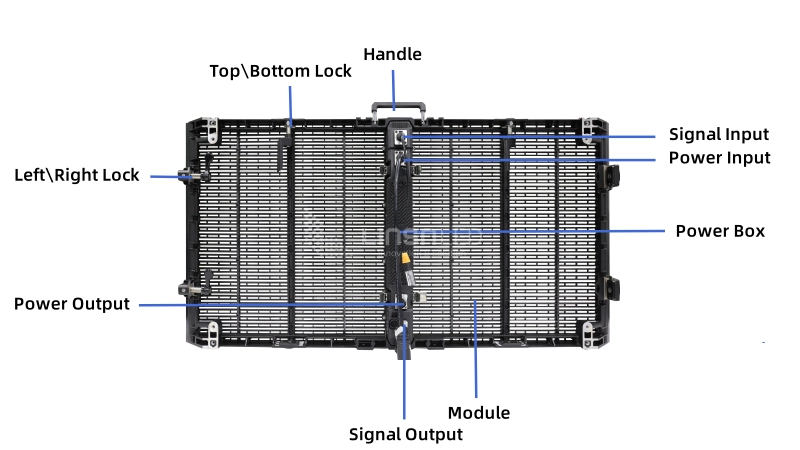 OR Series Transparent LED Screen