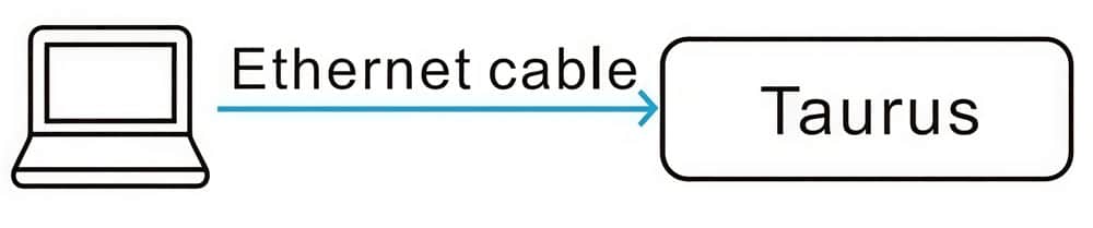 novastar tb60 connection method - Ethernet Cable