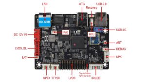 Huidu LED: Innovating the Future of LED Display Control Systems