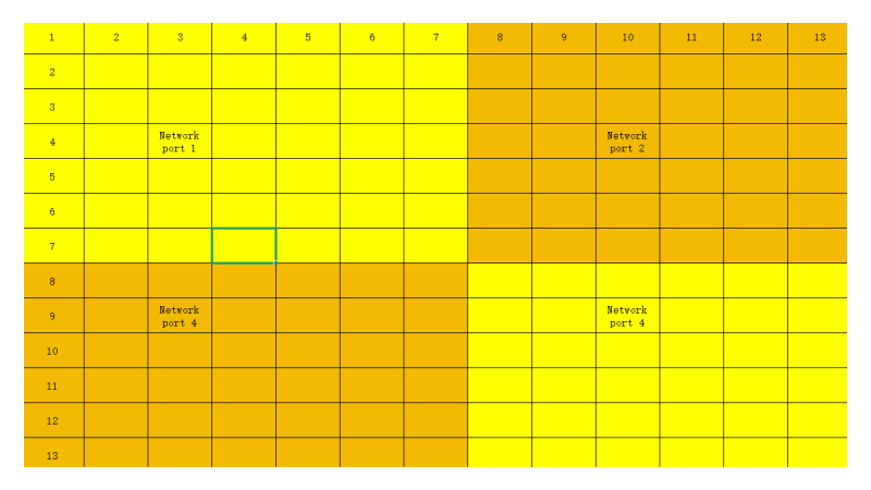 Configure LED Display