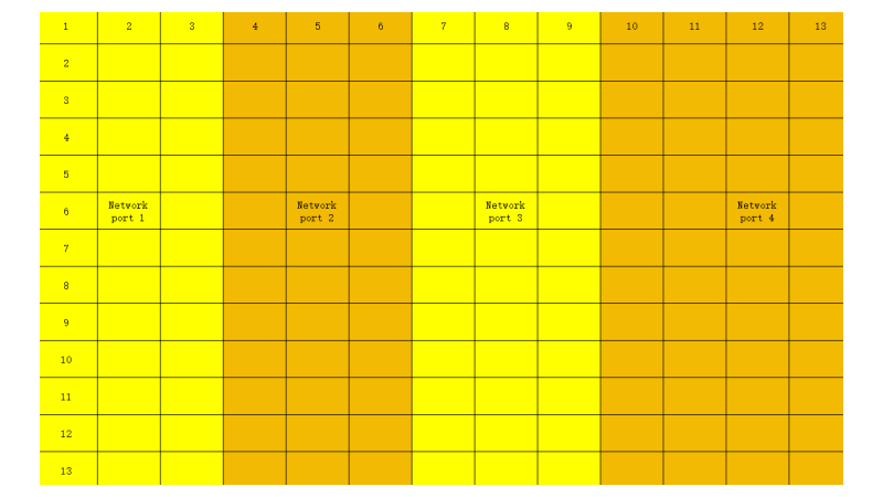 Configure LED Display