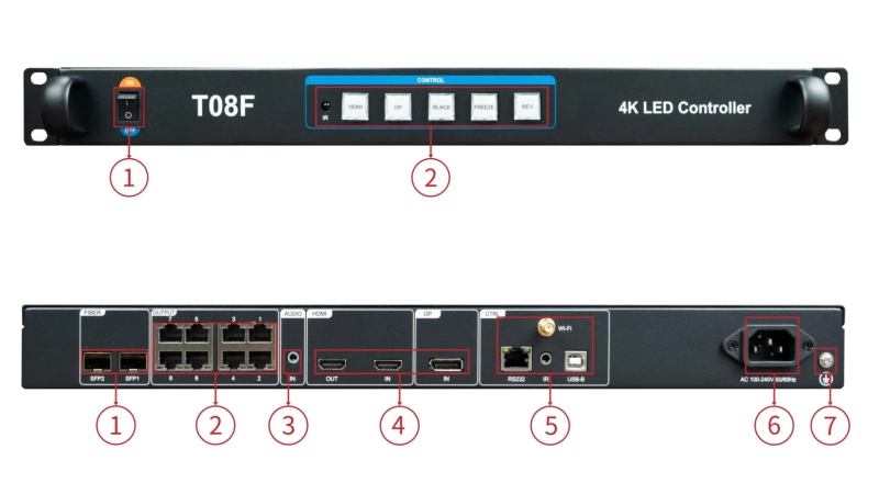 Huidu T08F 4K Synchronous Controller
