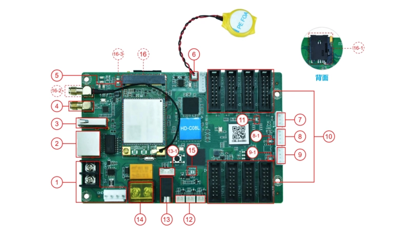 Huidu HD-C18L Asynchronous Control Card