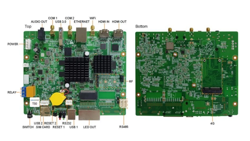 NovaStar T50 synchronous and asynchronous modes