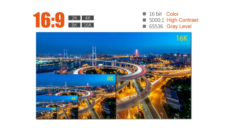 High Resolution LED Display panel