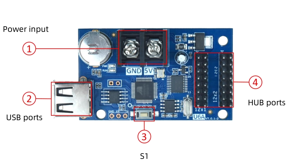 huidu u6a led controller