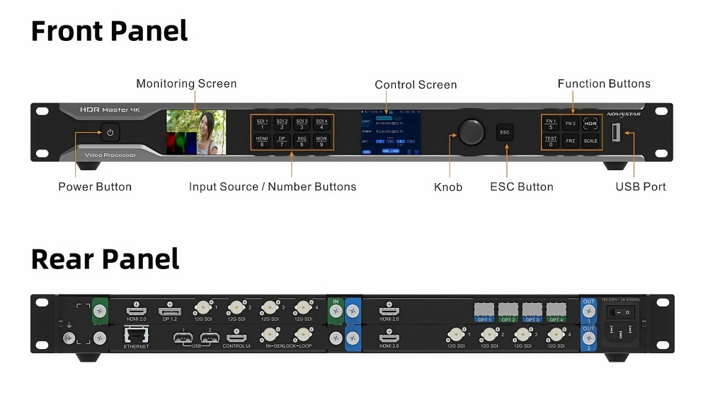 HDR Master 4K Appearance