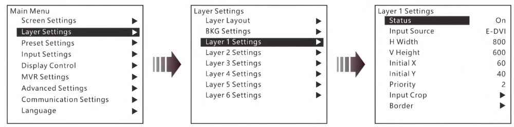 j6 switcher-Layer Settings