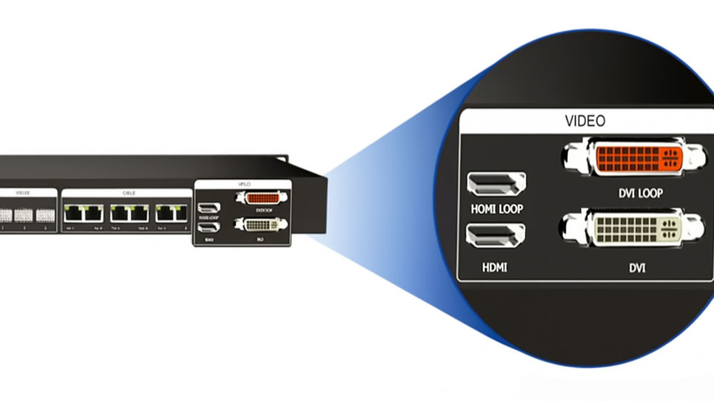 led display controller interface