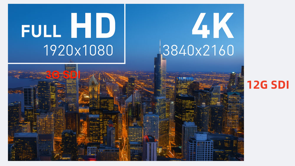 led display controller interface advantages