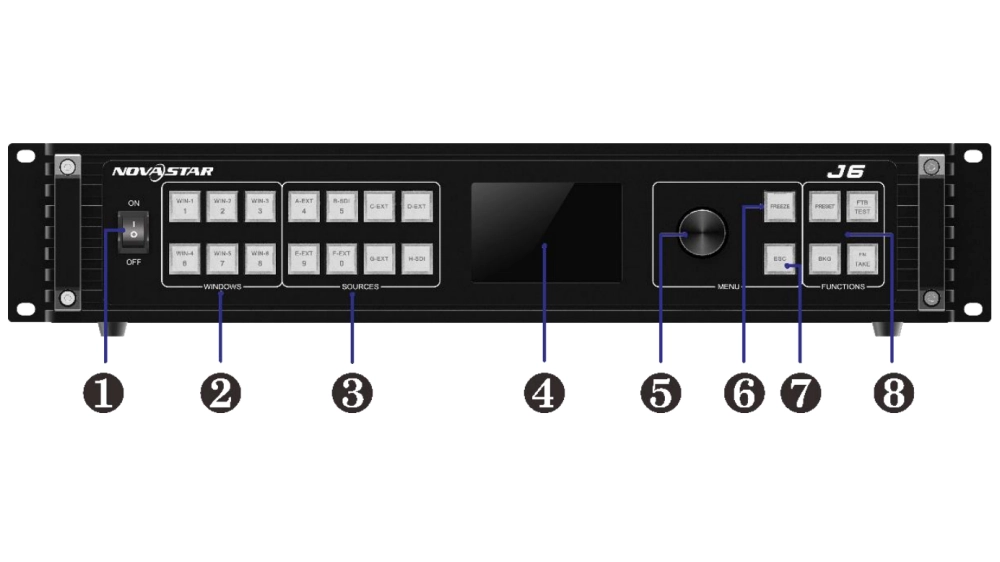 novastar j6 switcher front view