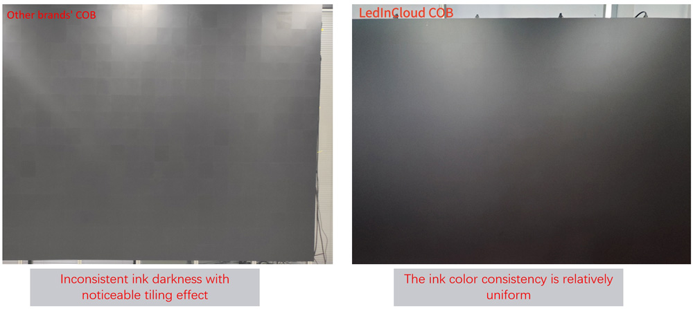 LedInCloud COB vs Other COB