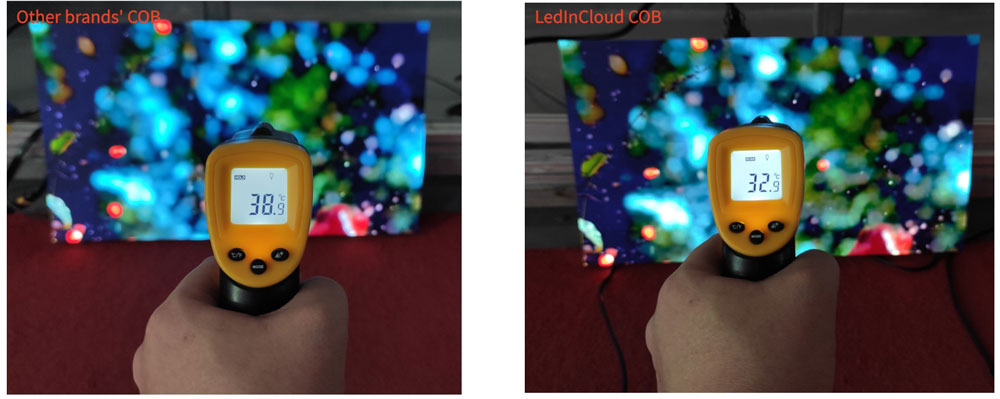 LedInCloud COB vs Other COB