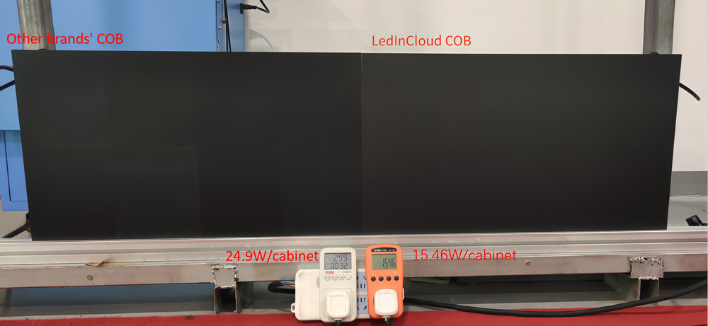 LedInCloud COB vs Other COB
