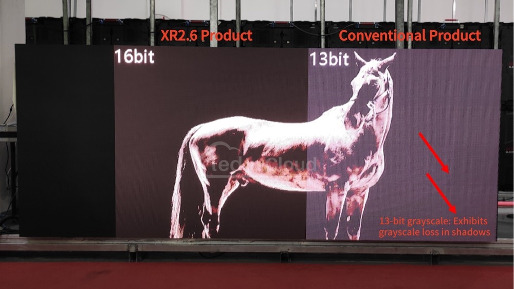 LedInCloud XR2.6 Advantages