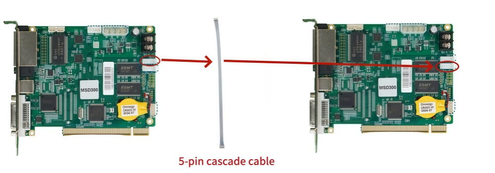 MSD300 cascade