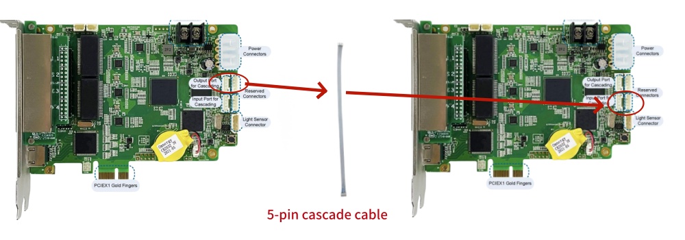 MSD600 cascade