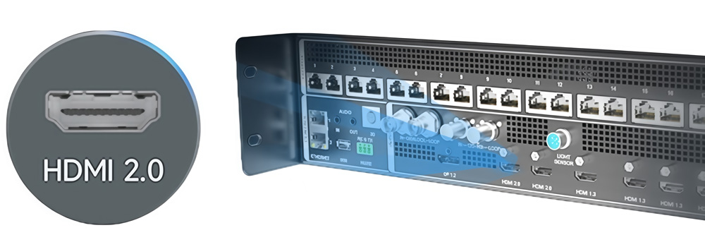 NovaStar VX2000 PRO Features