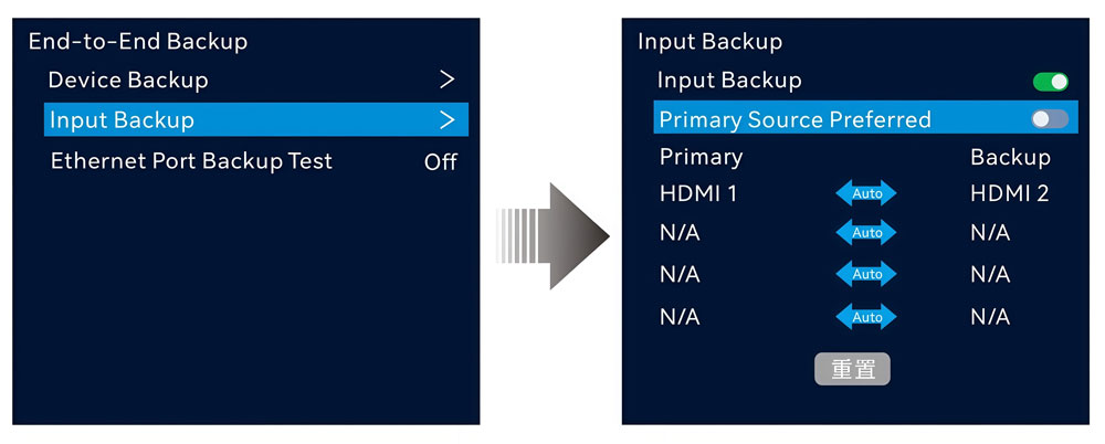 VX2000 PRO backup setup