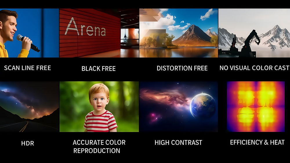 XR LED display requirements