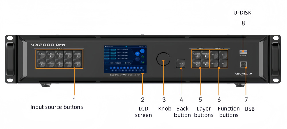 nova vx2000 pro front panel