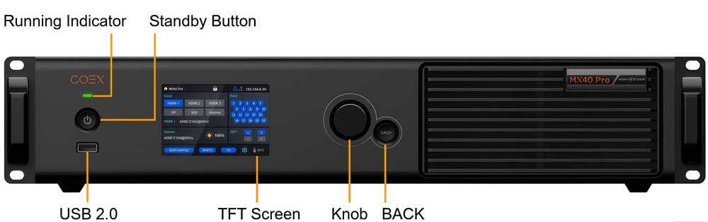 novastar mx40 pro front panel
