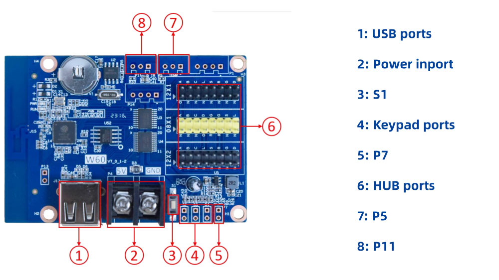 w60 wifi card structure