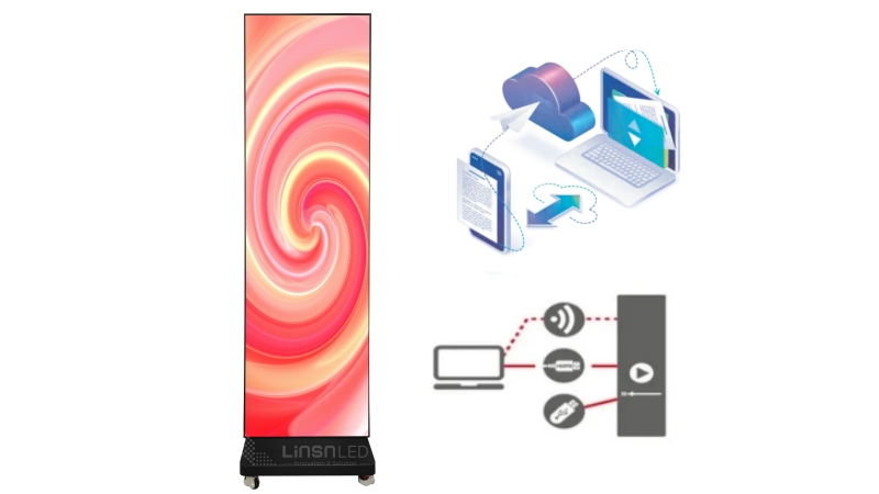 LC60CF Series features