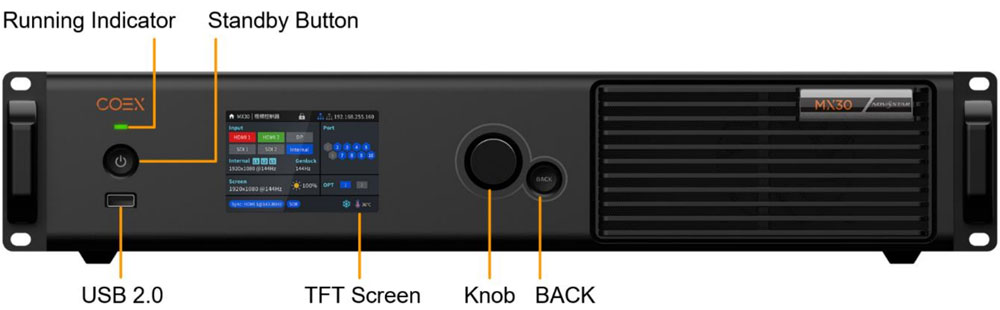 novastar mx30 Front Panel