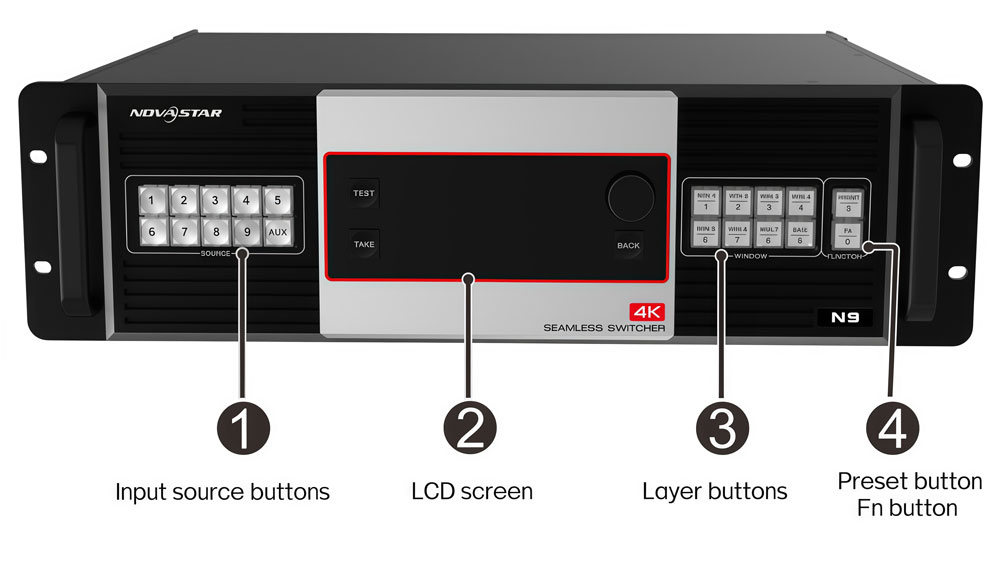 novastar n9 front panel