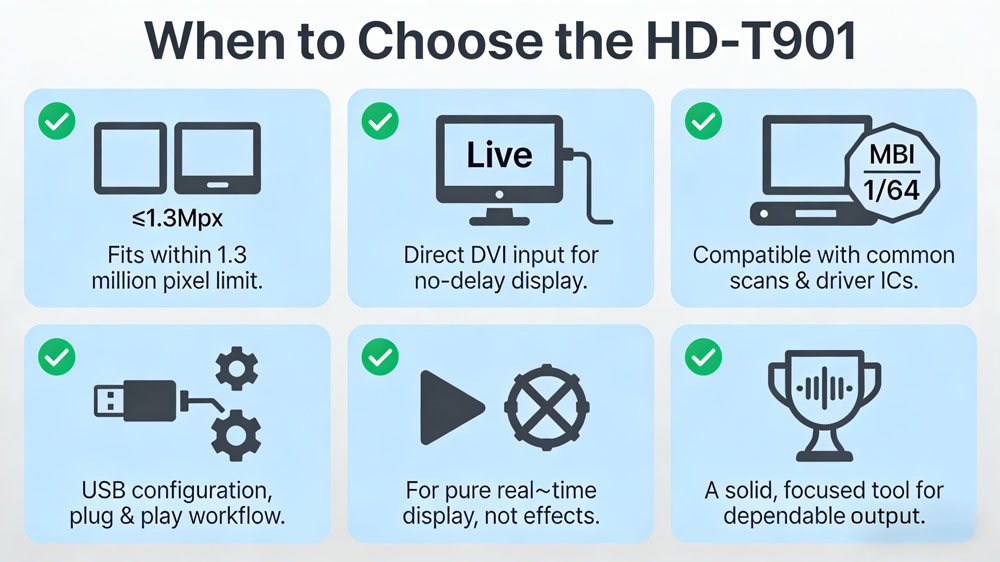 huidu hd t901 appliance