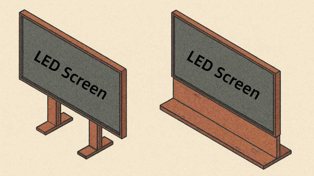 led display installation methods