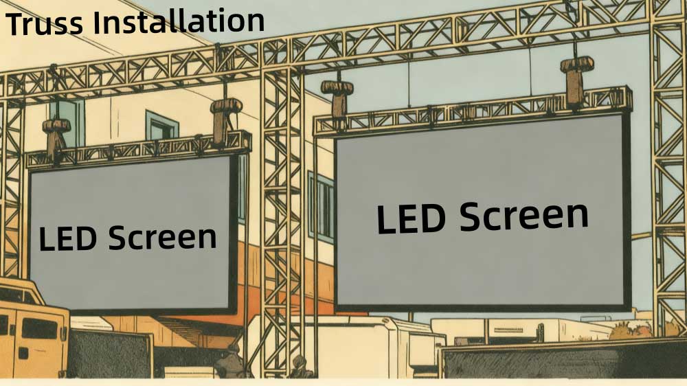 led video wall installation methods