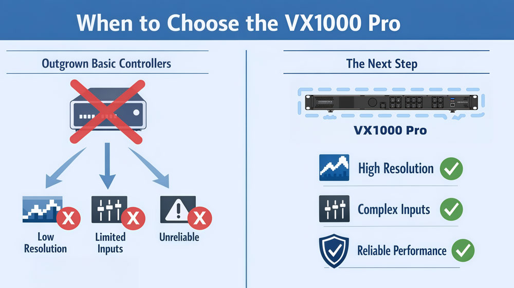 novastar vx1000 pro features
