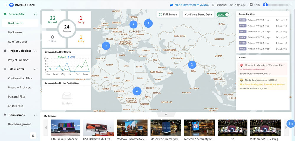 vnnox care dashboard