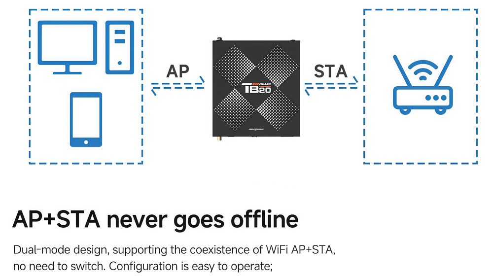 novastar tb20 plus features