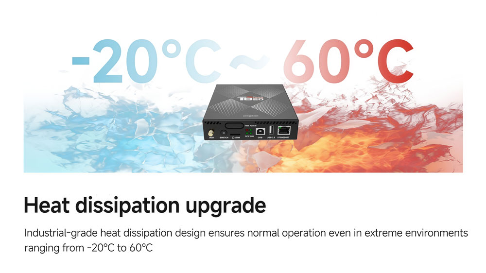 novastar tb20 plus features